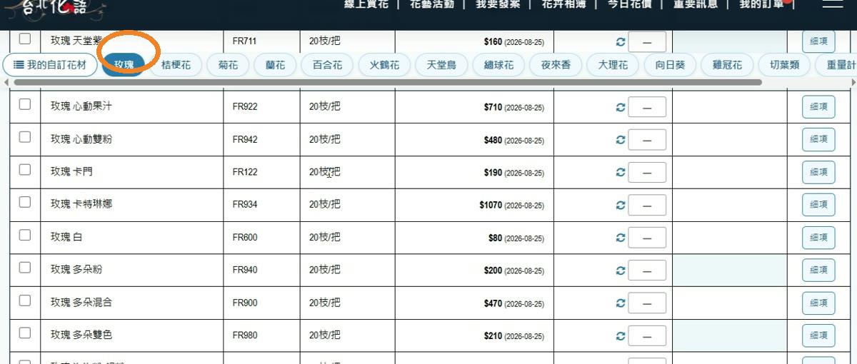 步驟 2:確認切花類別