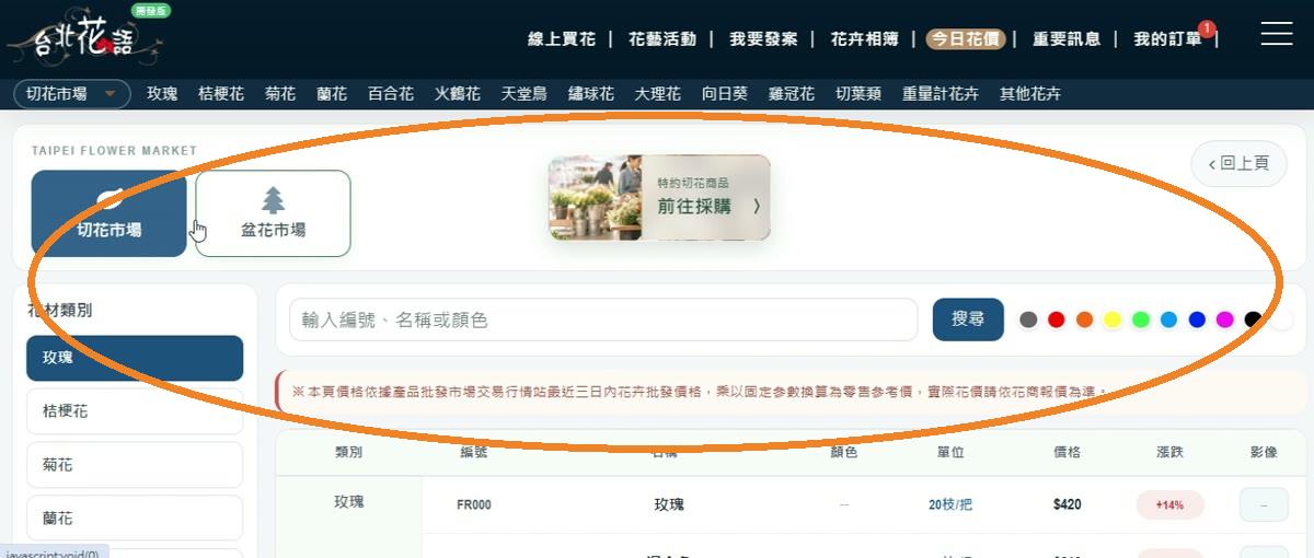 步驟 25:前台確認商品